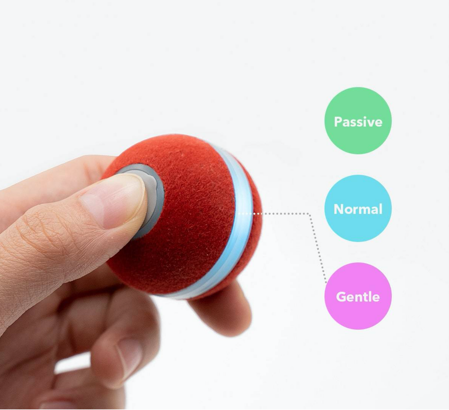 智能霹靂旋風彈彈球(貓咪專用毛絨款)Smart Cat Toy Ball