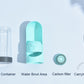遛狗伸縮式過濾水樽 Portable Water Bottle With Activated Carbon Filter